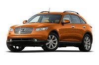 Infiniti FX45 Locksmith - Lost Keys What To Do, Options, Costs, Tips