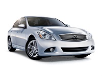 Infiniti G25 Locksmith - Lost Keys What To Do, Options, Costs, Tips