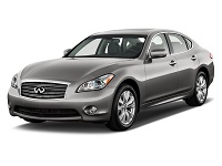 Infiniti M56 Locksmith - Lost Keys What To Do, Options, Costs, Tips