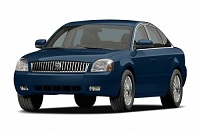 Mercury Montego Locksmith - Lost Keys What To Do, Options, Costs, Tips