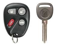 Saturn Outlook Locksmith - Lost Keys What To Do, Options, Costs, Tips