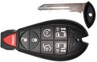 Dodge Ram Locksmith - Lost Keys What To Do, Options, Costs, Tips