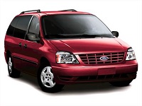 Ford Freestar Locksmith - Lost Keys What To Do, Options, Costs, Tips