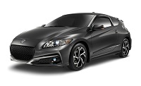 Honda CR-Z Locksmith