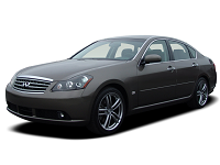 Infiniti M45 Locksmith - Lost Keys What To Do, Options, Costs, Tips