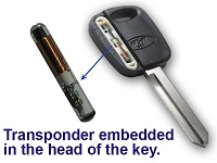 transponder key